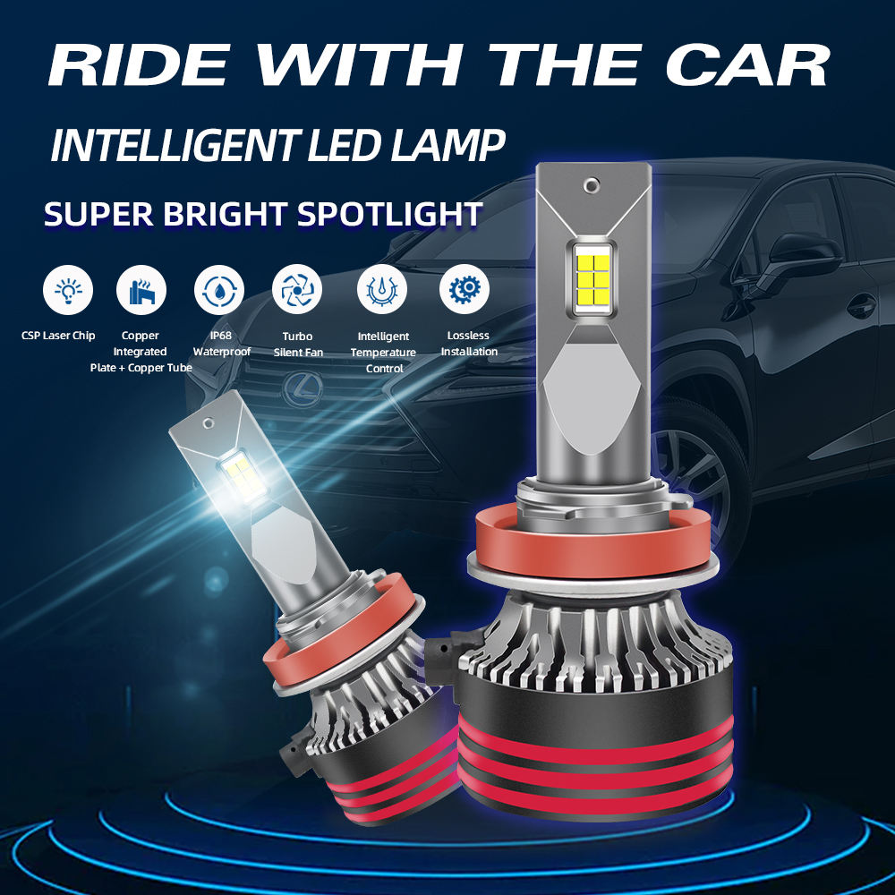 M8 Pro Led H4 - Image 2